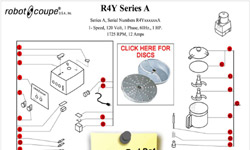 Download R4Y Series A Manual